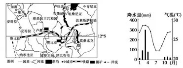 2018年人教版高中地理高考地理模拟试题精编(三)【解析】 2018年人教版高中地理高考地理模拟试题精编(三)【解析】