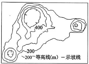 2018年新课标高三模拟押题卷(二)文综地理试题