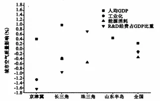 2018年普通高校招生全国统考全国卷I高三文综