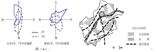 ʡѧ2018ͨѧڵ۵
