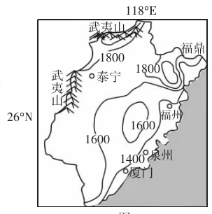 2018届高三省际名校联考(五)文综地理试题