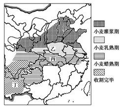 河北省定州中学2017-2018学年高二(承智班)下