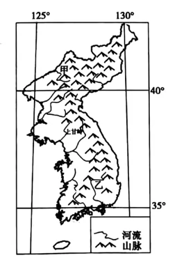 2018年高考《考试大纲》猜题卷(全国卷II、III)第