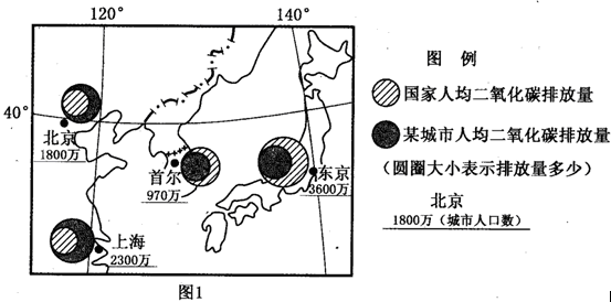 2011긣ʡͨбҵ -  - ǿ