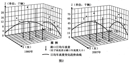 2011긣ʡͨбҵ -  - ǿ