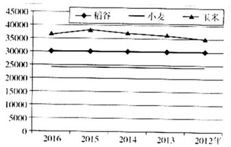 㽭ʡиһ2017-2018ѧѧ