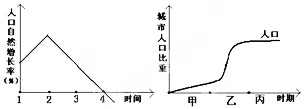 湖北省荆州成丰学校高一2017-2018学年下学期期中考试地理【解析】