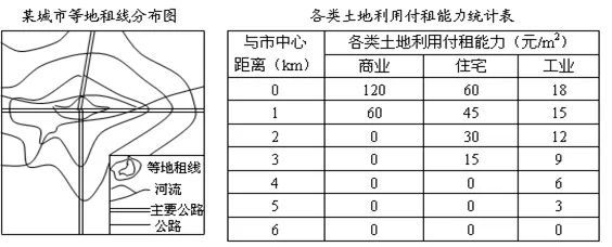 湖北省荆州成丰学校高一2017-2018学年下学期期中考试地理【解析】