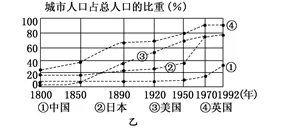 湖北省荆州成丰学校高一2017-2018学年下学期期中考试地理【解析】