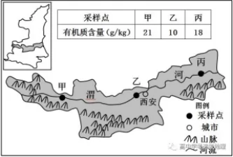 2019年高考地理人口_2019年高考地理考点52产业转移