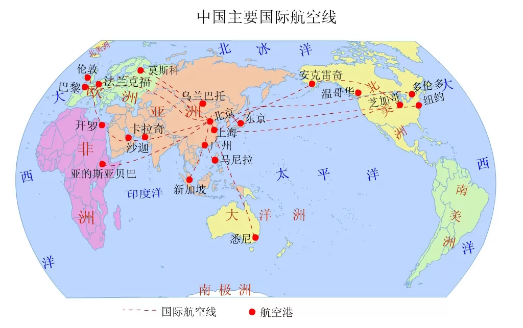 我国主要国际航空线路图