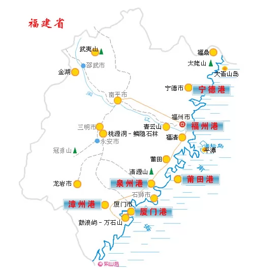 福建省港口分布图