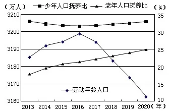 ʡ¹һиһ20172018ѧѧĩԵ