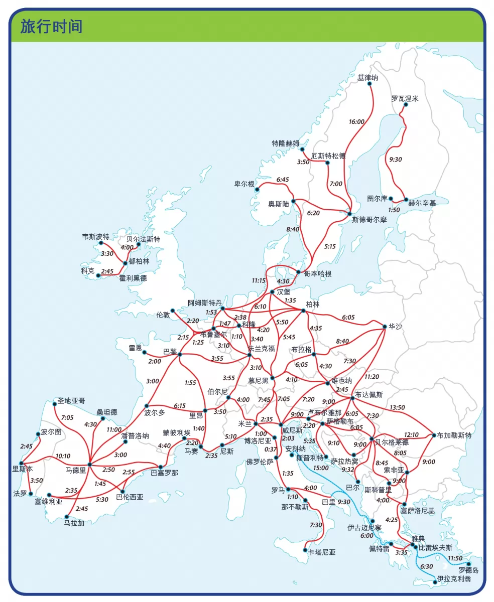 欧洲主要列车线路图