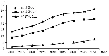 ʡؽɽӢѧУ2019ڶ¿