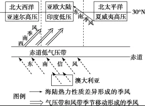 2019߿12ѹͼ绷