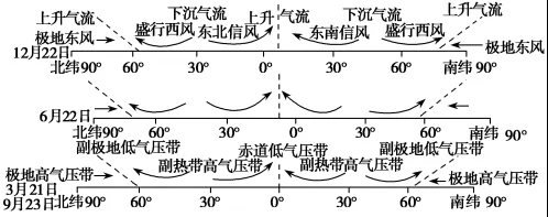 2019߿12ѹͼ绷