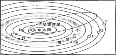 四川省新津中学高一2018-2019学年9月月考地理【解析】 四川省新津中学高一2018-2019学年9月月考地理【解析】