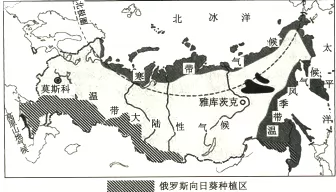 省衡水中学2019届全国新高三摸底联考地理试