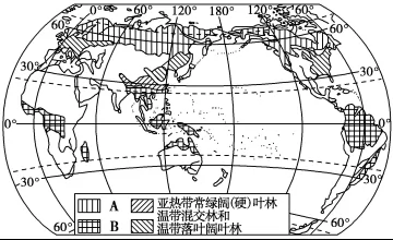 2019年高考地理考点45森林的生态环境效益