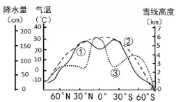 ʡ塢ĵУ2019ѧ10