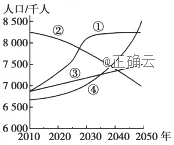 ɽʡ̩2019ѧ12¿