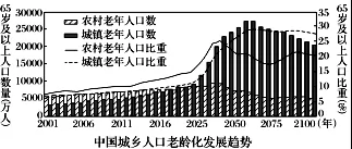 γ2019꼶һѧпԵ