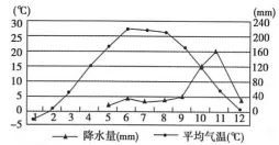 ]ʡ书ռ2019ѧڵĴ¿