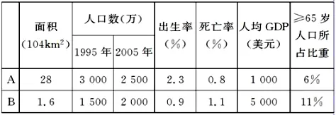 ]ʡ书ռ2019ѧڵĴ¿