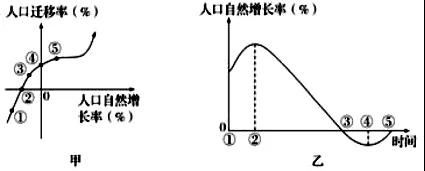 ]ʡ书ռ2019ѧڵĴ¿