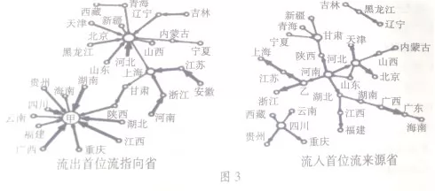 2019ѧ2·׿Ե