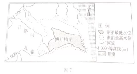 2019ѧ2·׿Ե