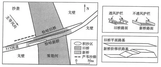 福建省莆田第一中学2019届高三上学期期末考试文综地理【解析】 福建省莆田第一中学2019届高三上学期期末考试文综地理【解析】