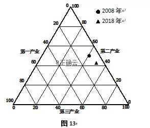 ʡǨ2019ѧĩԵԾ
