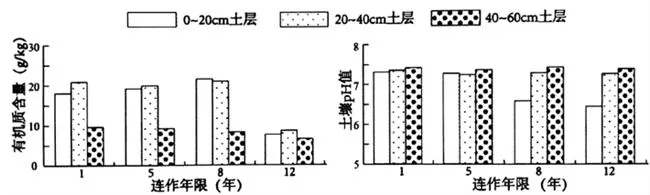 内蒙古包铁一中2019届高三2018—2019第二次月考地理【解析】 内蒙古包铁一中2019届高三2018—2019第二次月考地理【解析】
