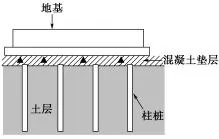 内蒙古包铁一中2019届高三2018—2019第二次月考地理【解析】 内蒙古包铁一中2019届高三2018—2019第二次月考地理【解析】