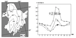 内蒙古包铁一中2019届高三2018—2019第二次月考地理【解析】 内蒙古包铁一中2019届高三2018—2019第二次月考地理【解析】