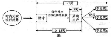 ʡ人2019±ҵ۵