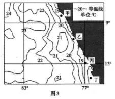 ʡ人2019±ҵ۵