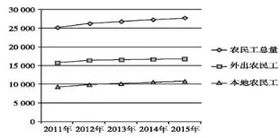 ʡжѧһ2018-2019ѧ3¿