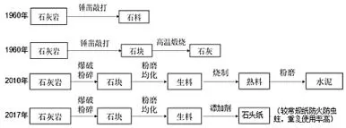 ϴѧѧУ2019ھŴ¿۵