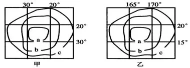 ʡеһѧ߶2018-2019ѧѧпԵ