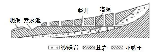 ʡ塢ˡĵУһ20182019ѧѧ