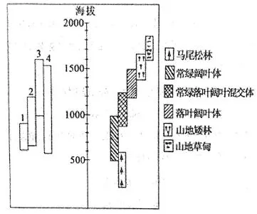 ʡصѧ2020꼶