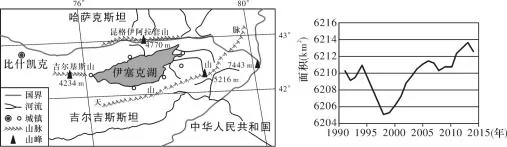 湖南省娄底市2019届高三4月第二次模拟考试文综地理【解析】 湖南省娄底市2019届高三4月第二次模拟考试文综地理【解析】
