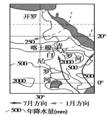 黑龙江省牡丹江市第一高级中学高二2018-2019学年4月月考地理【解析】 黑龙江省牡丹江市第一高级中学高二2018-2019学年4月月考地理【解析】
