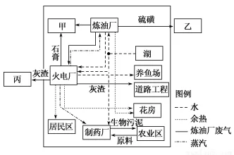 XJ޶¿γ̳ɳԴʱҵģۺϼ