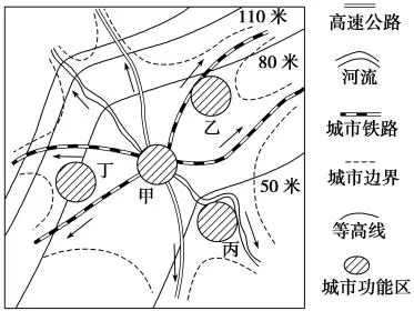 黑龙江省齐齐哈尔市第八中学高一2018-2019学年3月月考地理试题 黑龙江省齐齐哈尔市第八中学高一2018-2019学年3月月考地理试题
