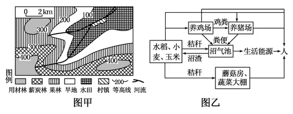 XJ޶¿γ̳ɳԴʱҵ18Э˵عϵҪ;