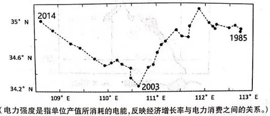 安徽省芜湖市2019届高三5月模拟考试文综地理 安徽省芜湖市2019届高三5月模拟考试文综地理